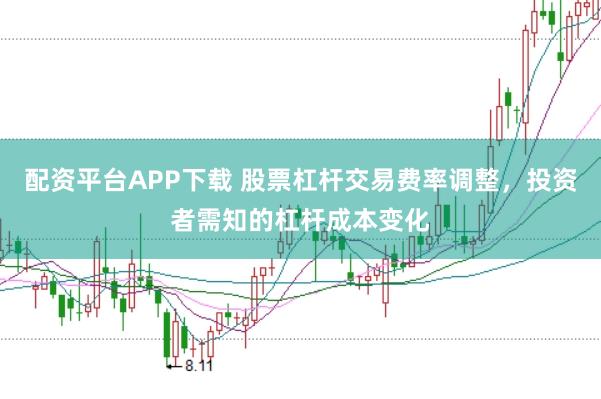 配資平臺APP下載 股票杠桿交易費率調整，投資者需知的杠桿成本變化