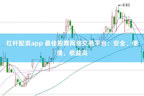杠桿配資app 最佳股票網絡交易平臺：安全、便捷、收益高